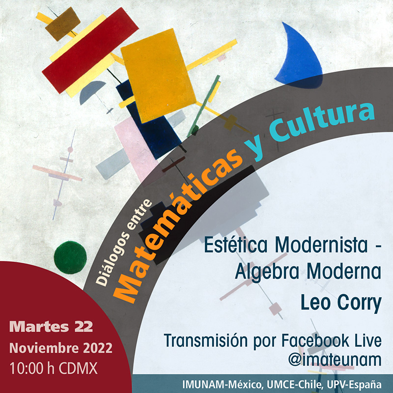 Estética Modernista - Algebra Moderna, Leo Corry,  22 de noviembre de 2022