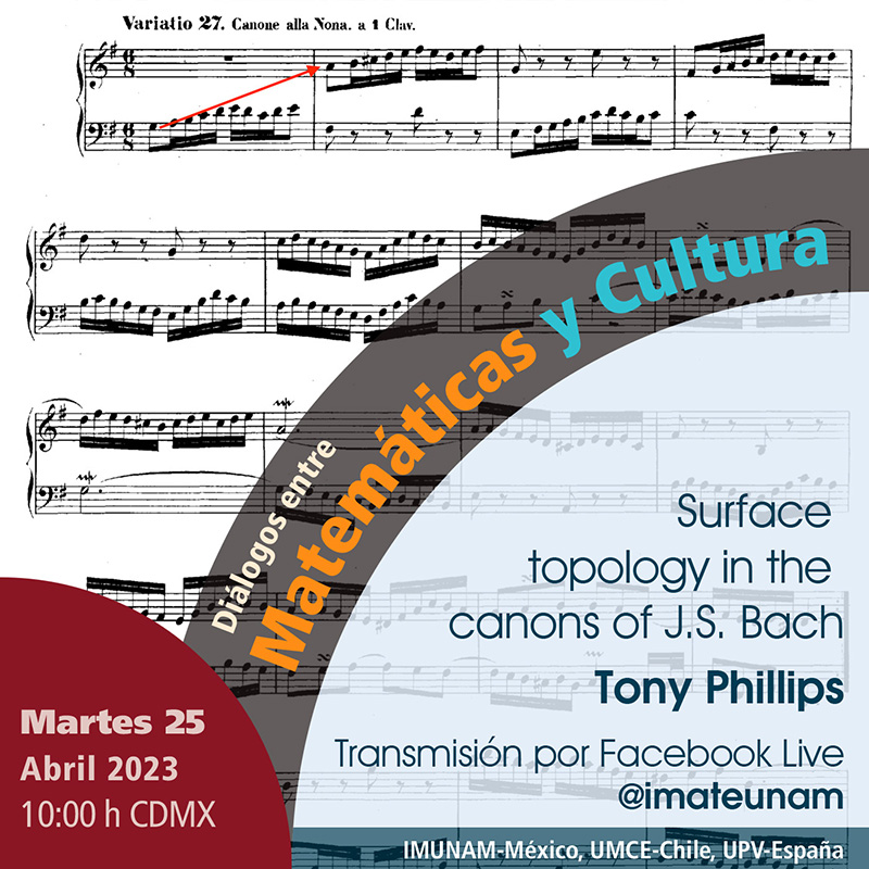 Surface topology in the canons of J. S. Bach, Tony Phillips, 25 de abril de 2023