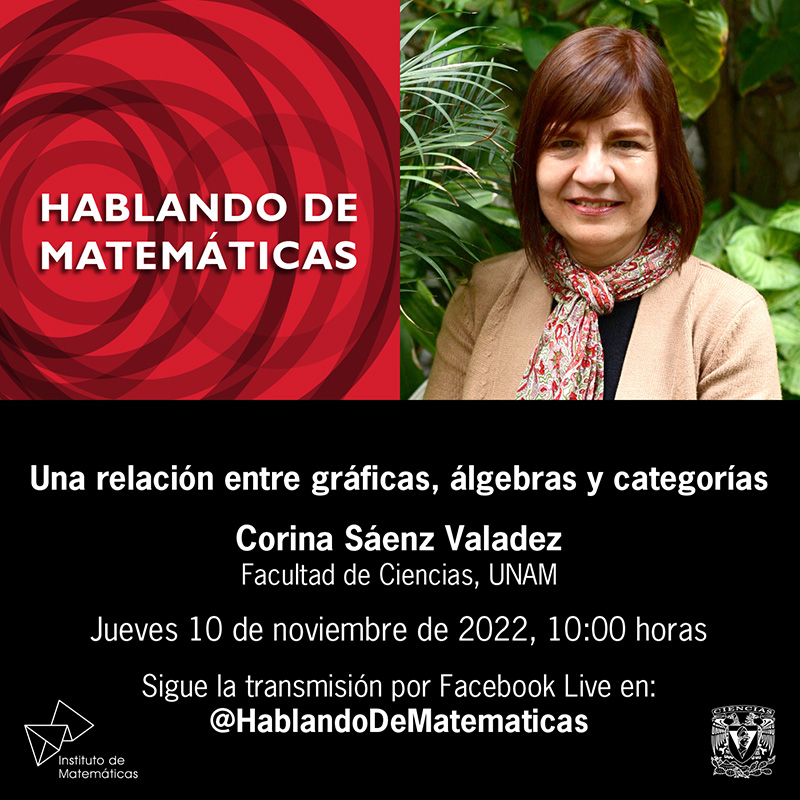 Una relación entre gráficas, álgebras y categorías - Corina Sáenz Valadez - 10 de noviembre de 2022