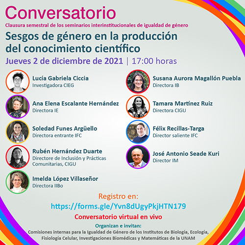 Conversatorio CInIG: Sesgos de género en la producción del conocimiento científico