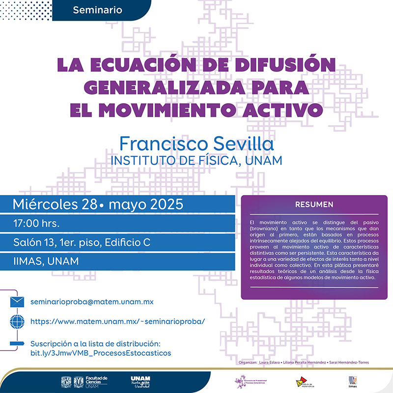 Seminario de Probabilidad y Procesos Estocásticos