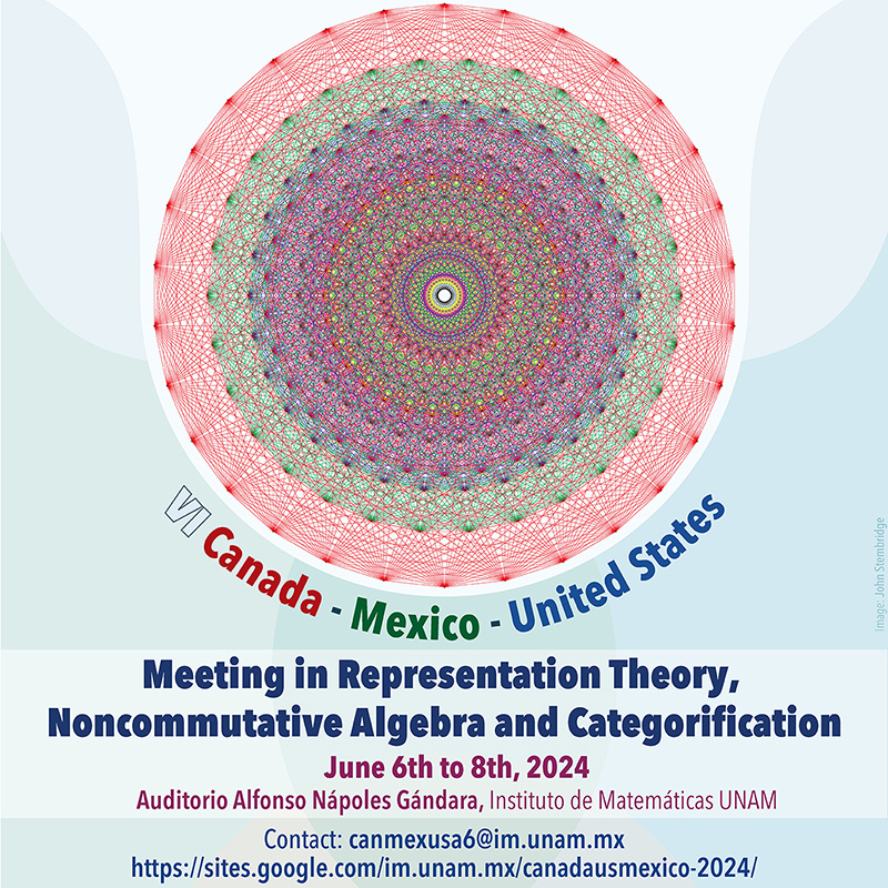 VI Canada-Mexico-United States Meeting in Representation Theory