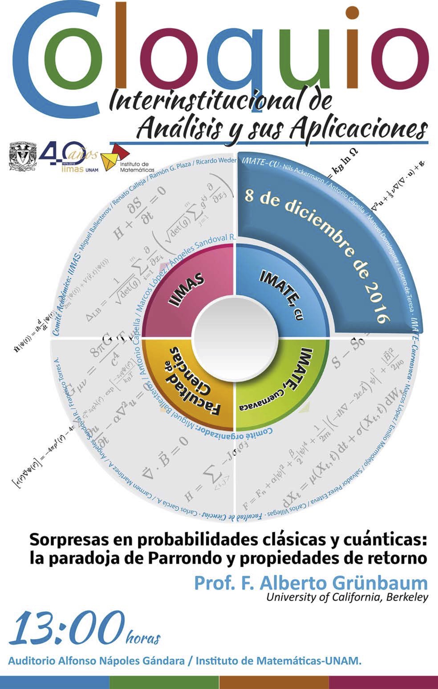 Coloquio Interinstitucional de Análisis y sus Aplicaciones 