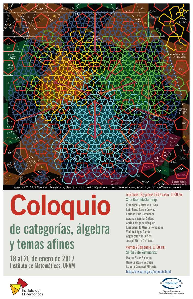 Coloquio de categorías, álgebra y temas afines. 