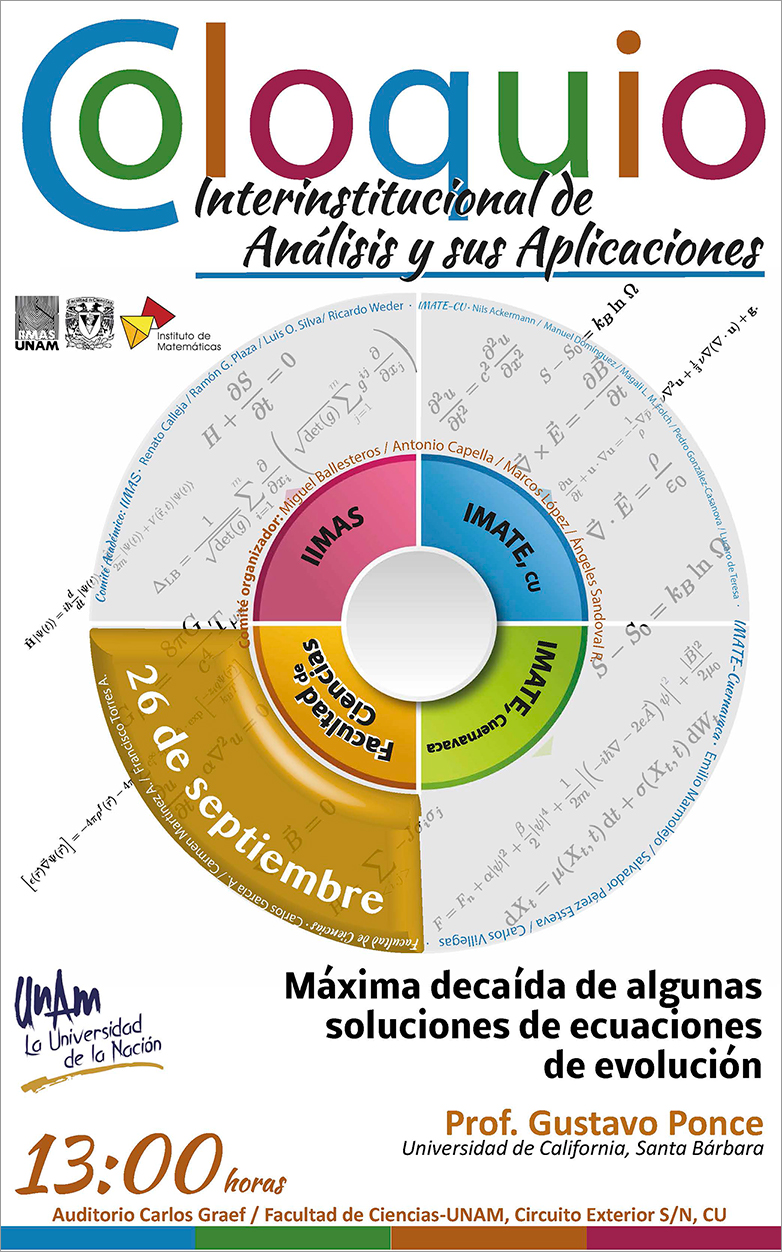 Coloquio Interinstitucional de Análisis y sus Aplicaciones 