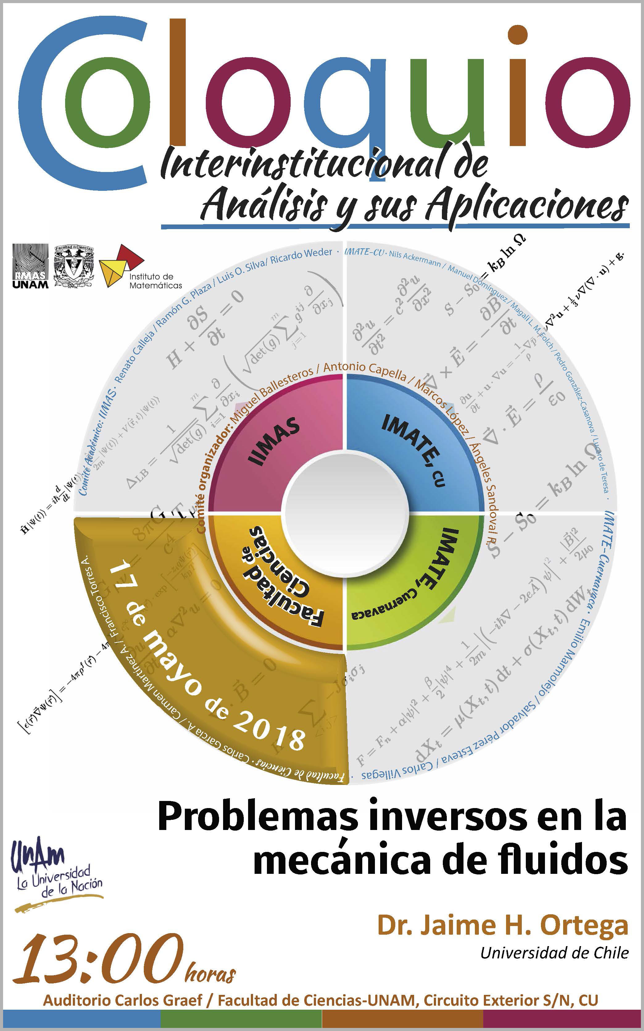 Coloquio Interinstitucional de Análisis y sus Aplicaciones