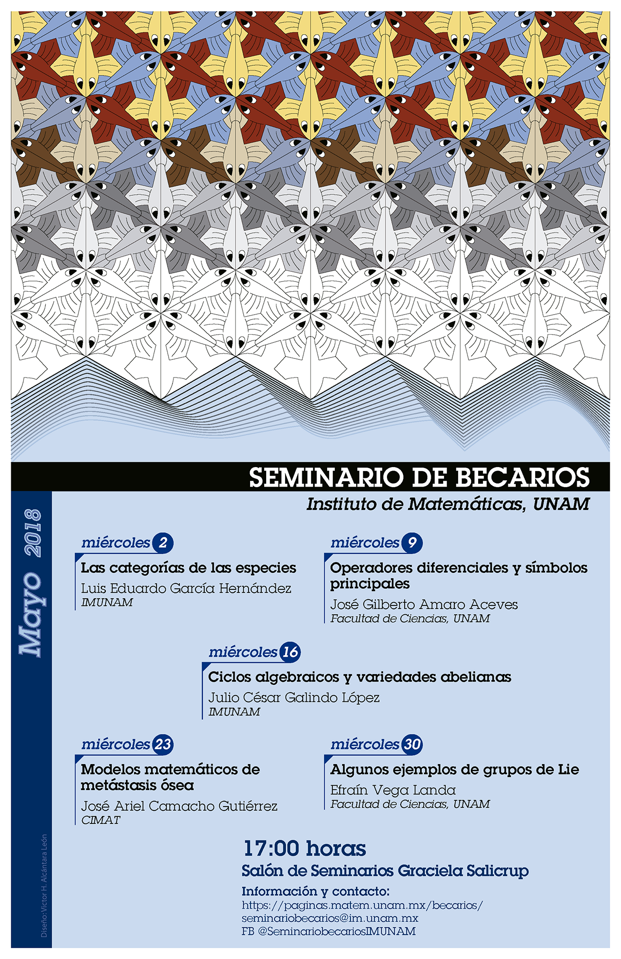 Seminario de Becarios 