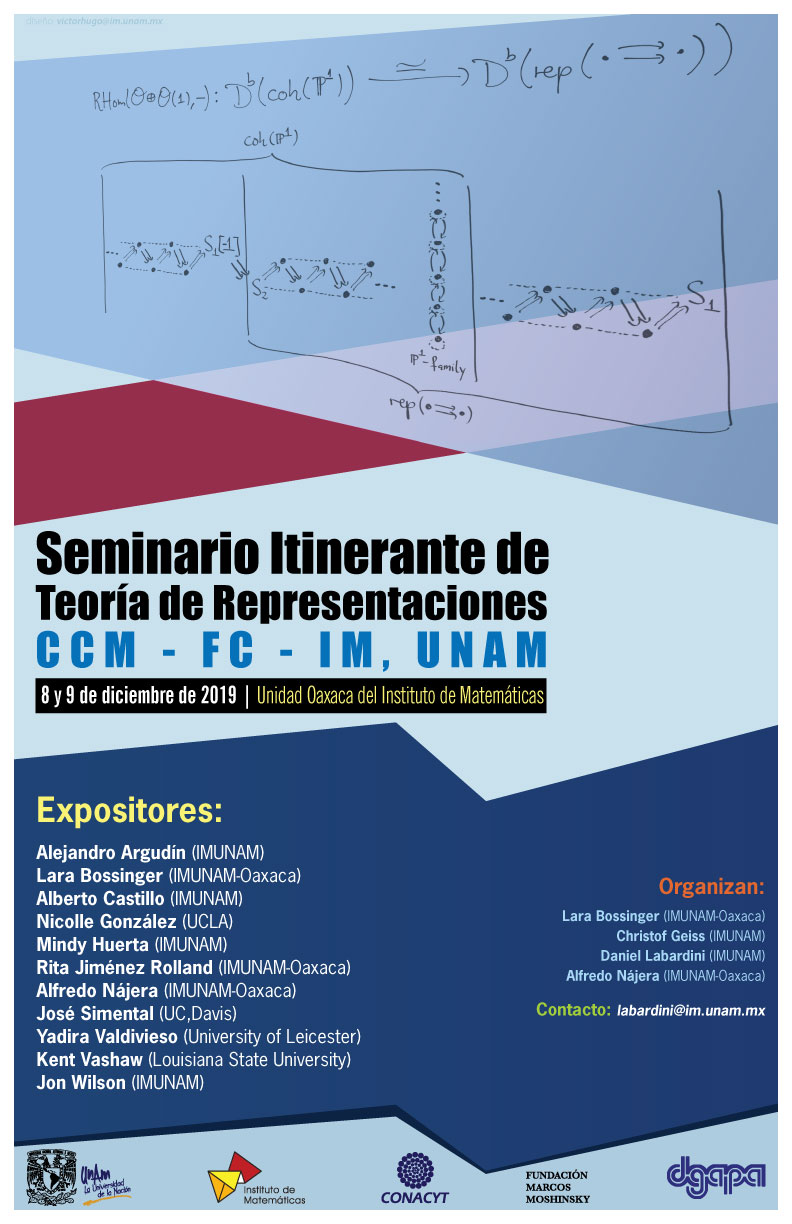 Seminario Itinerante CCMUNAM-CIMAT-IMUNAM de Teoría de Representaciones