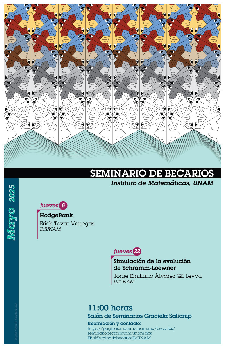 Seminario de Becarios: mayo 2025