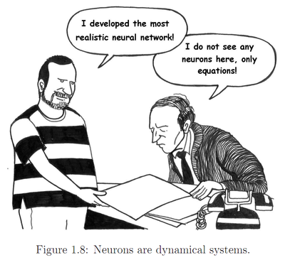 ecuaciones y neuronas ecuaciones y neuronas