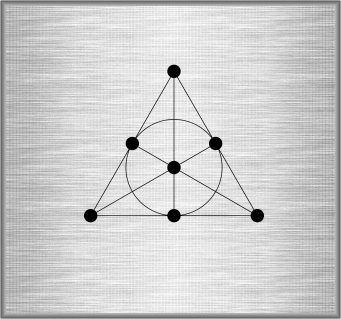matroid