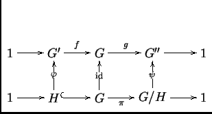 $\displaystyle \xymatrix{1\ar[r]&G' \ar[r]^f&
G \ar[r]^g&
G''\ar[r] &1\\
1\ar[r...
...varphi}&
G \ar[r]_-{\pi}\ar[u]\vert{\mathrm{id}}&
G/H\ar[r]\ar[u]\vert{\psi}&1}$
