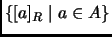 $ \{[a]_R\mid a\in A\}$