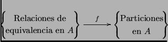 % latex2html id marker 3240
$\displaystyle \xy(0,-3)*={},*+<3.2cm,1.2cm>{}*\frm{...
...
\text{Particiones} \\
\text{equivalencia en $A$}&&&&&&&\text{en $A$}}
\endxy $