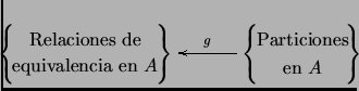 % latex2html id marker 3252
$\displaystyle \xy(0,-3)*={},*+<3.2cm,1.2cm>{}*\frm{...
...
\text{Particiones} \\
\text{equivalencia en $A$}&&&&&&&\text{en $A$}}
\endxy $